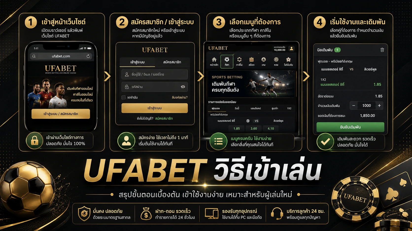 UFABET วิธีเข้าเล่น