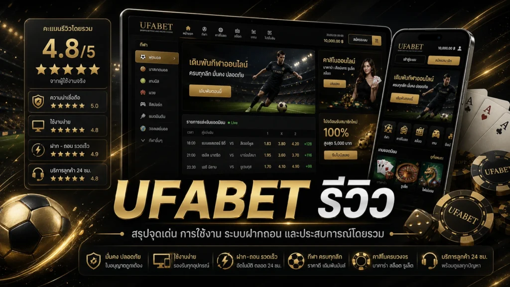 UFABET รีวิว