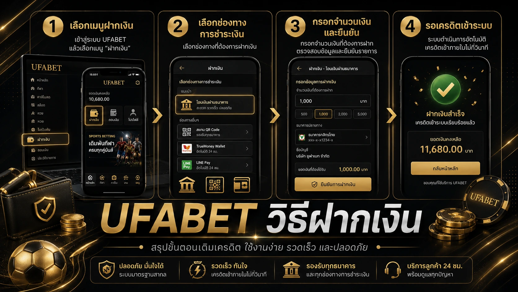 UFABET วิธีถอนเงิน
