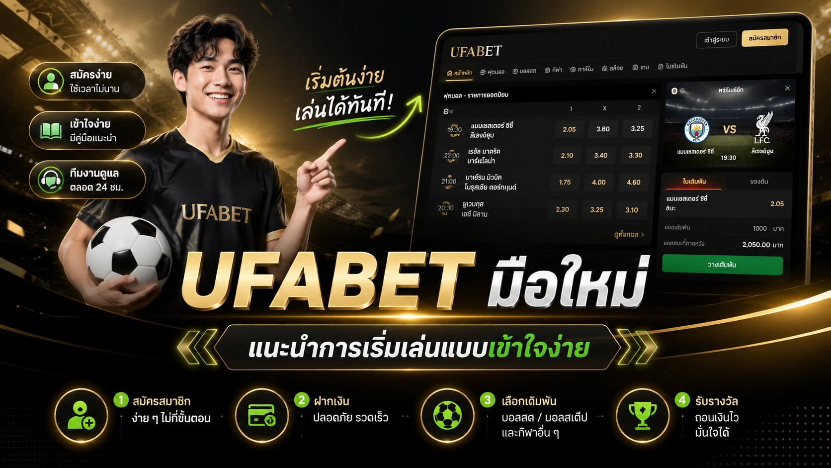 UFABET มือใหม่
