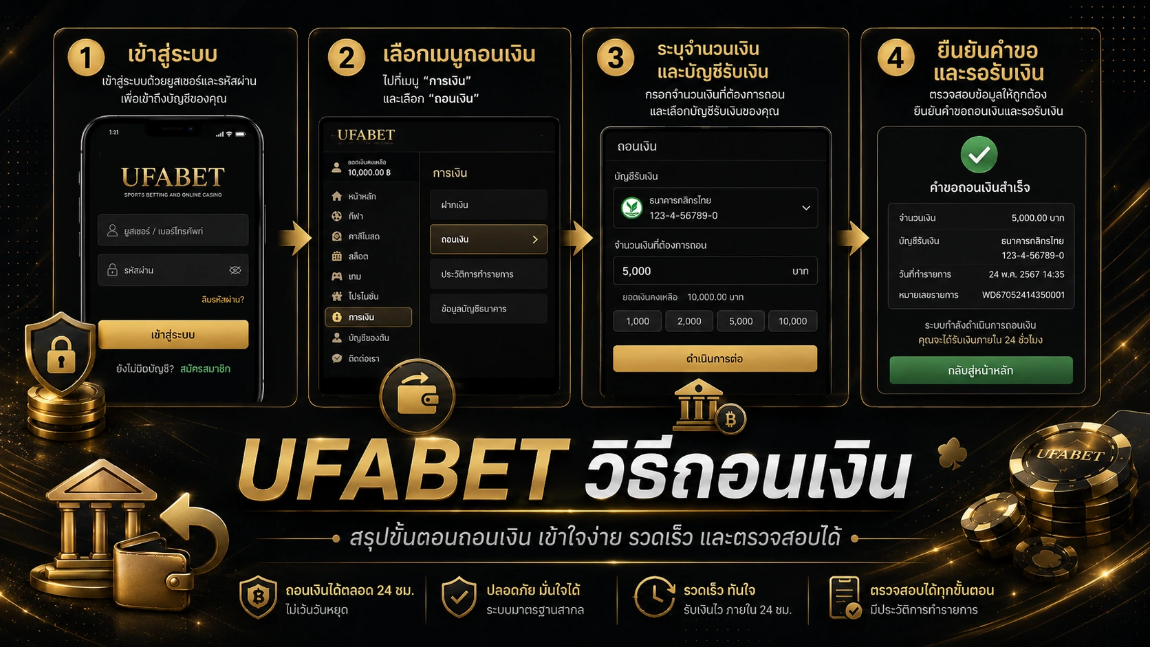 UFABET วิธีถอนเงิน