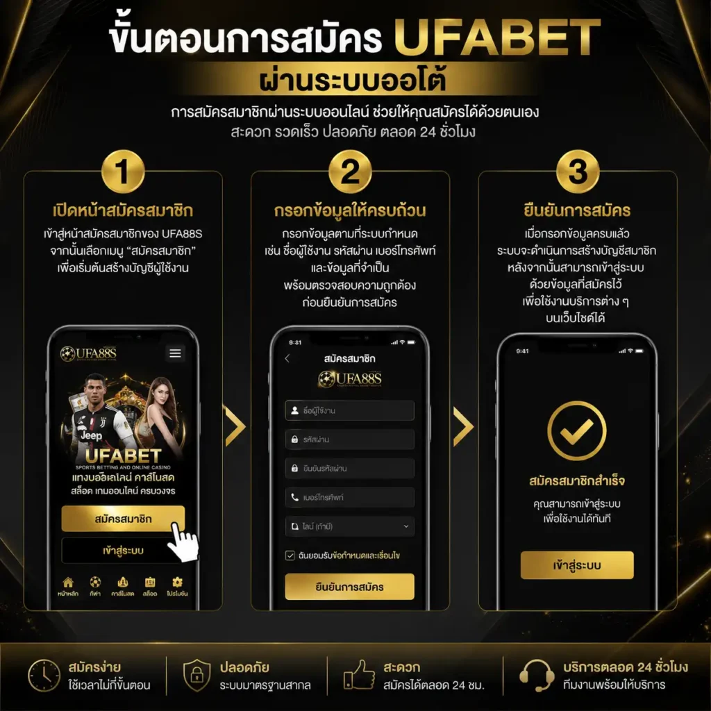 ขั้นตอนการสมัคร UFA88S