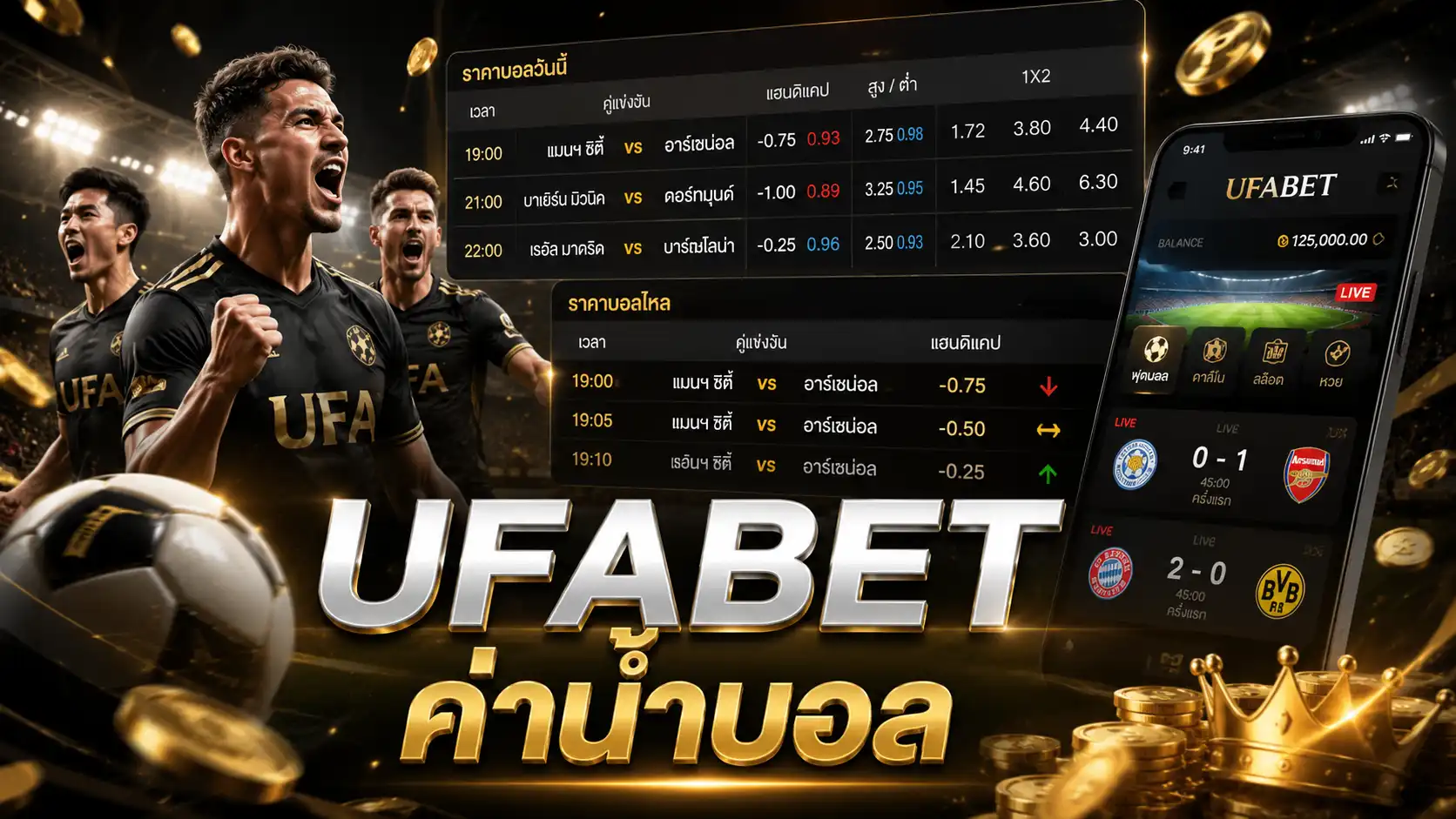 UFABET ค่าน้ำบอล