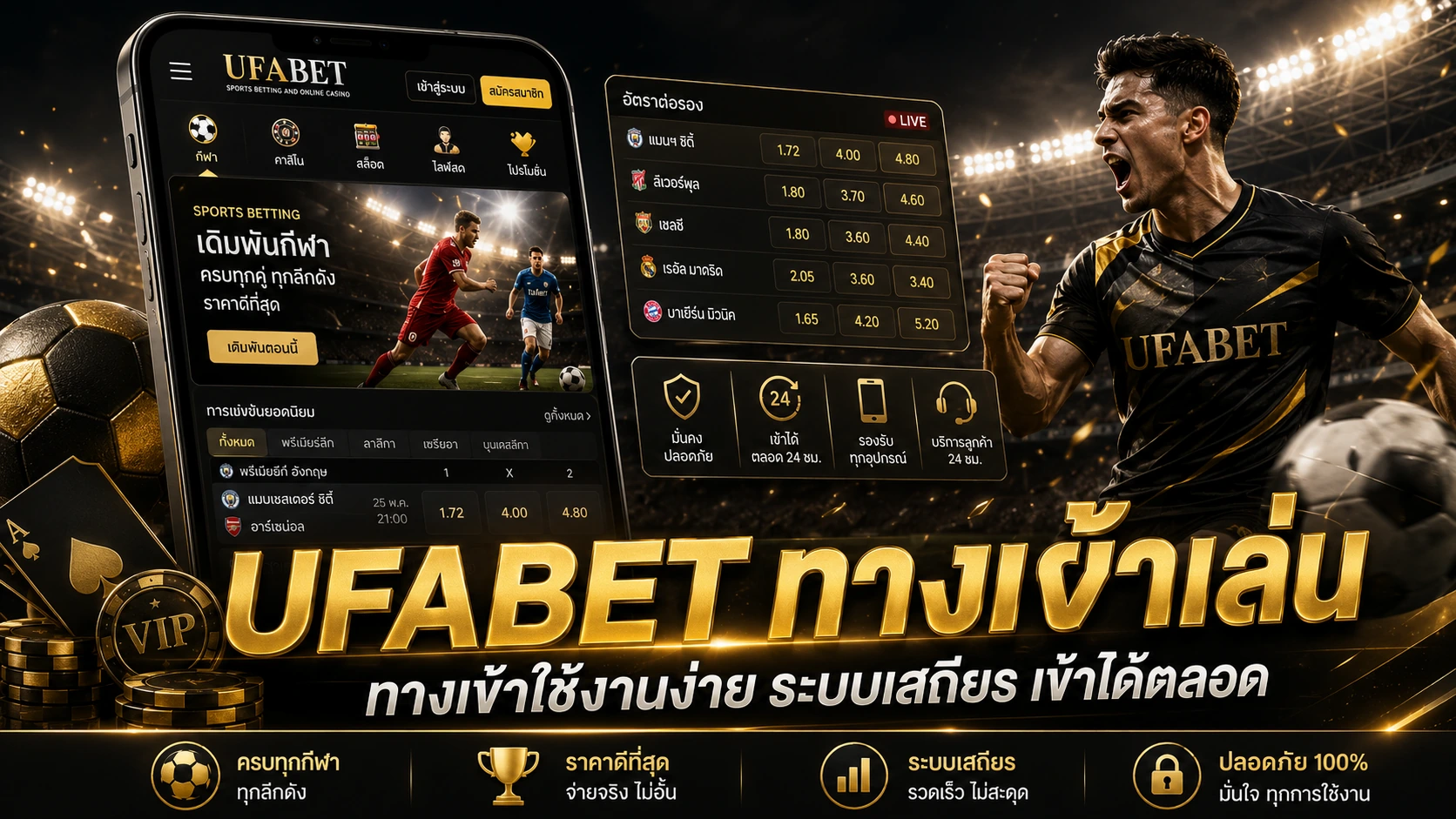 UFABET ทางเข้าเล่น