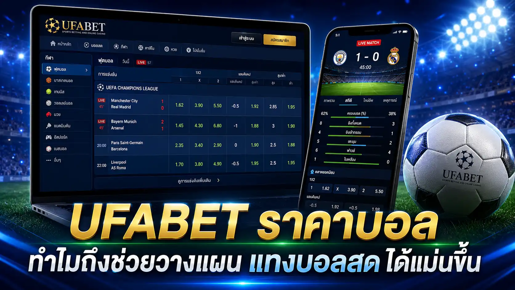 UFABET ราคาบอล