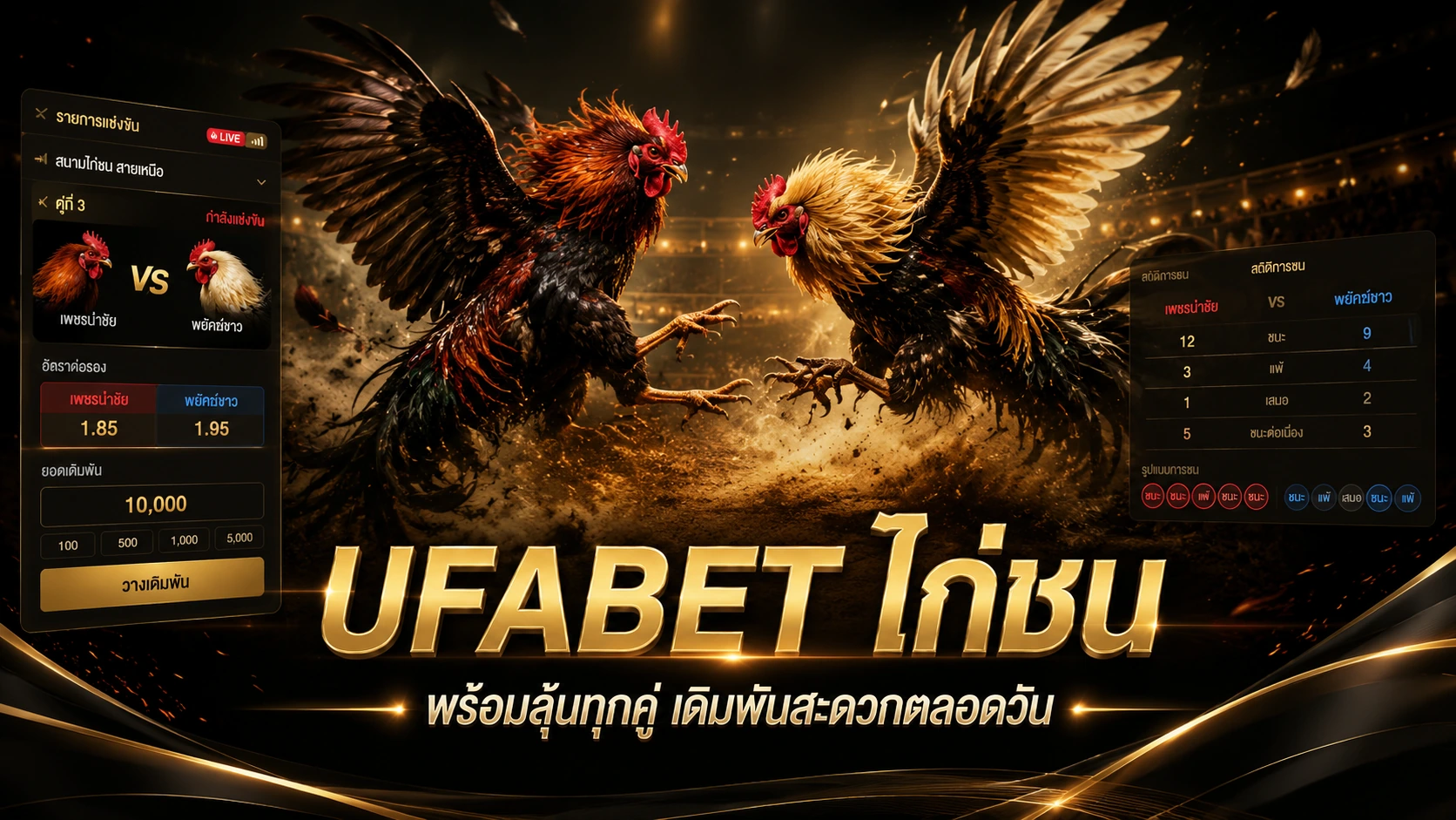 UFABET ไก่ชน