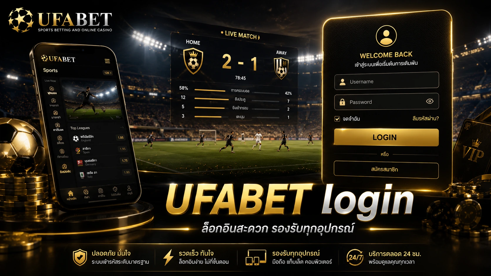 UFABET login