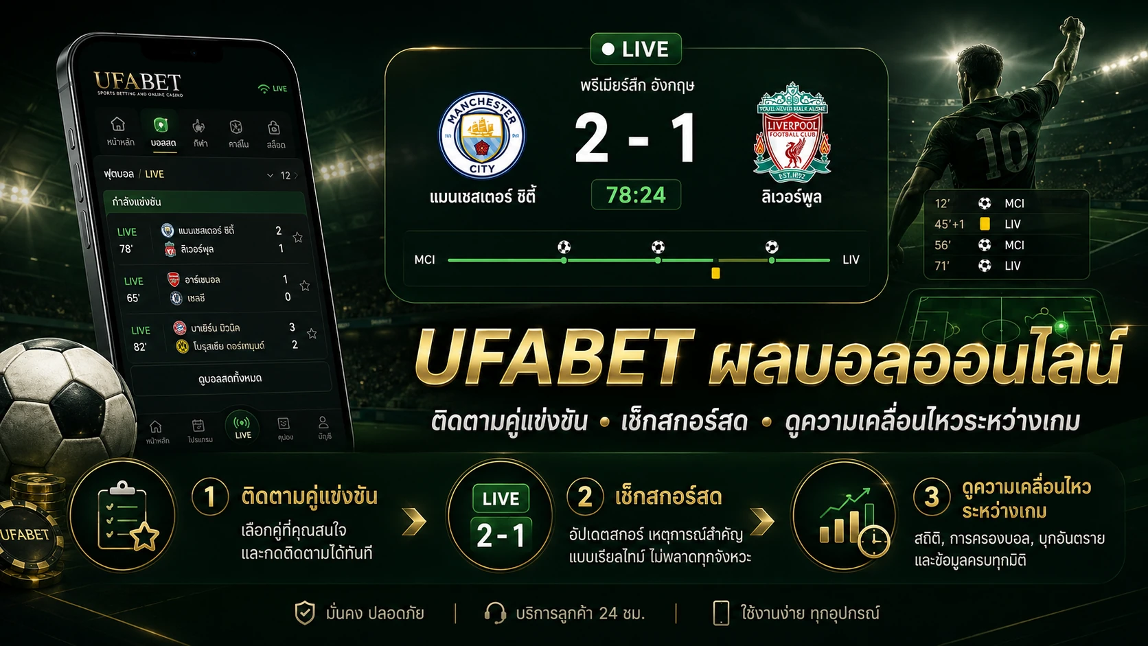 UFABET ผลบอลออนไลน์