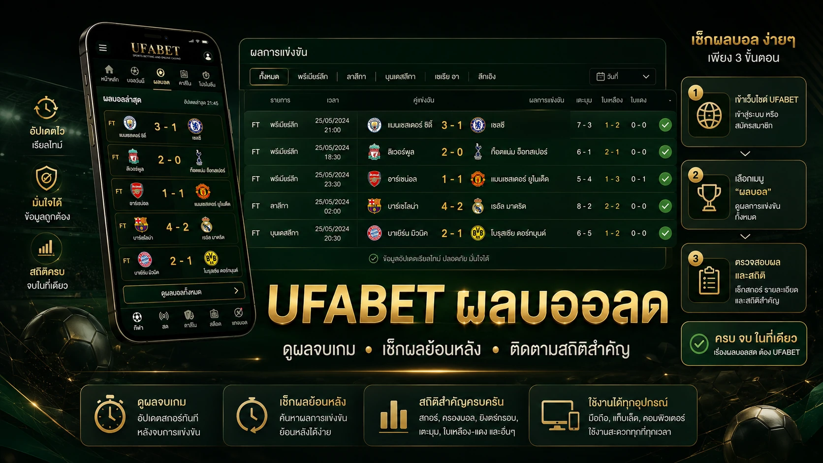 UFABET ผลบอลสด