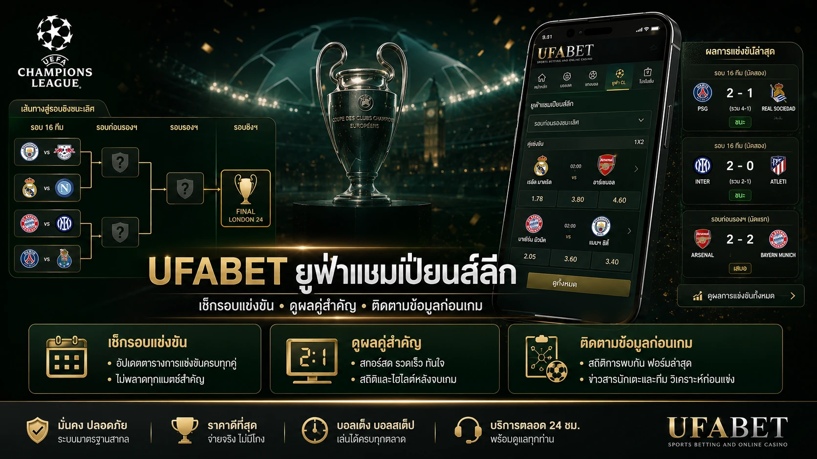 UFABET ยูฟ่าแชมเปียนส์ลีก