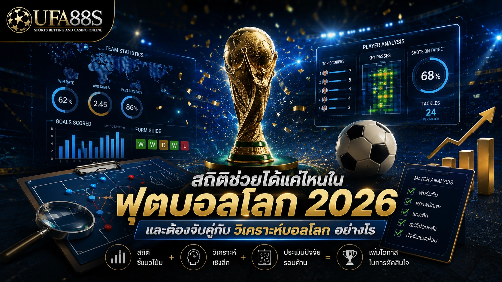 UFABET แทงบอลโลก 2026