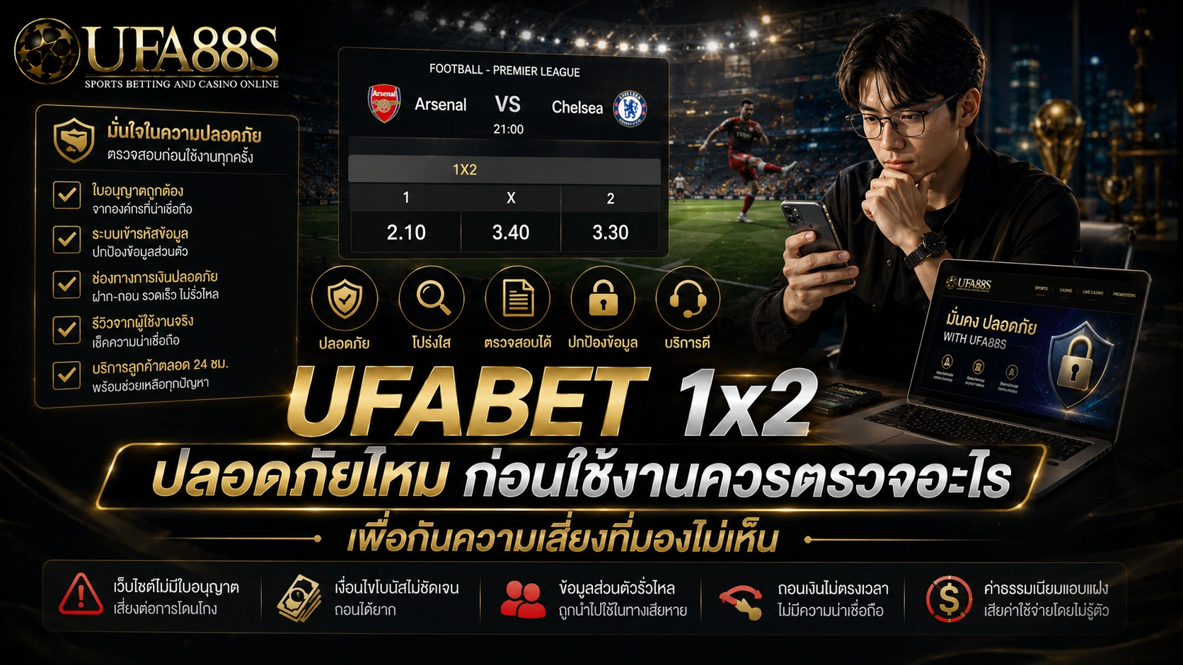 UFABET 1x2