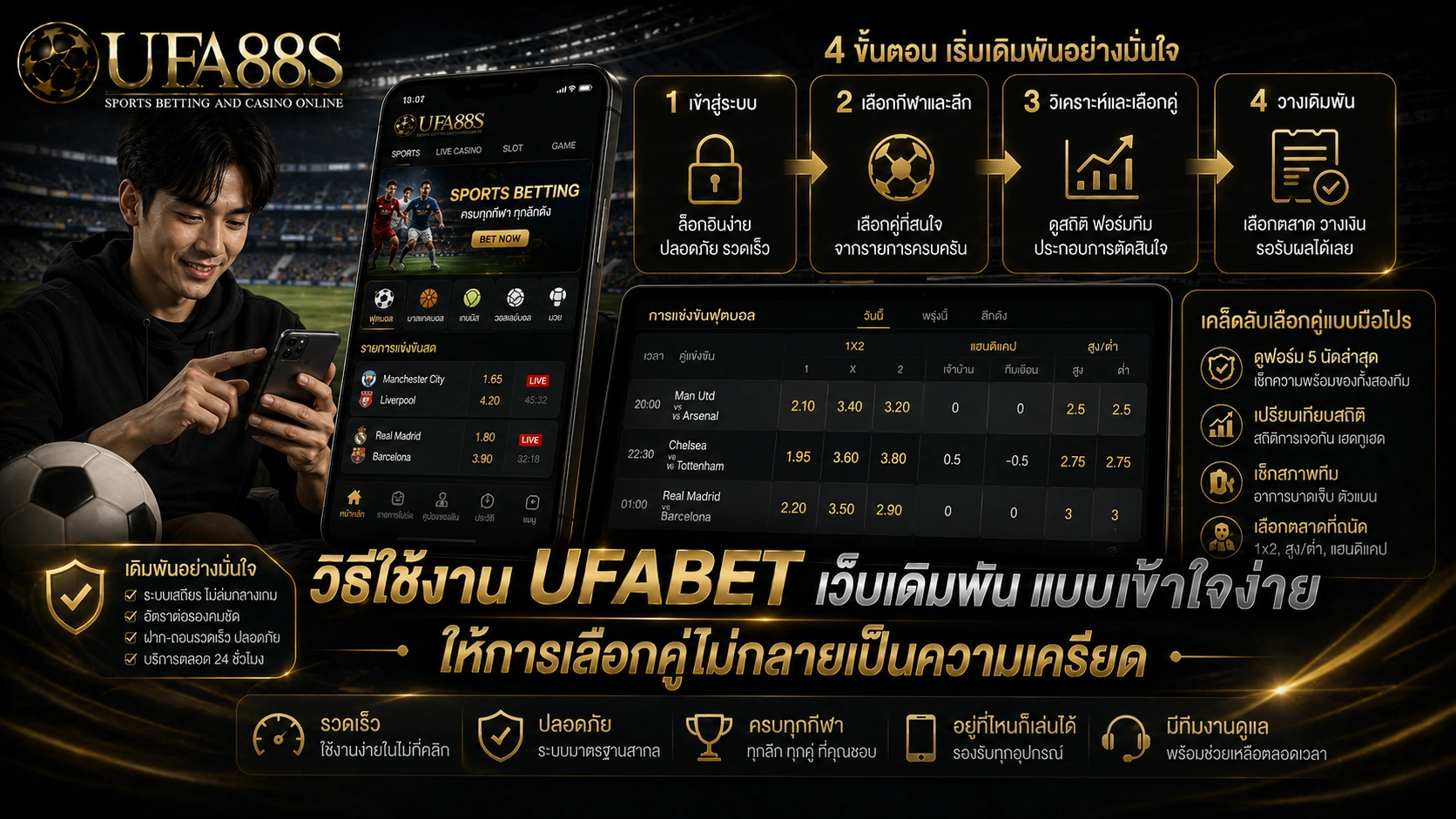 UFABET เว็บเดิมพัน
