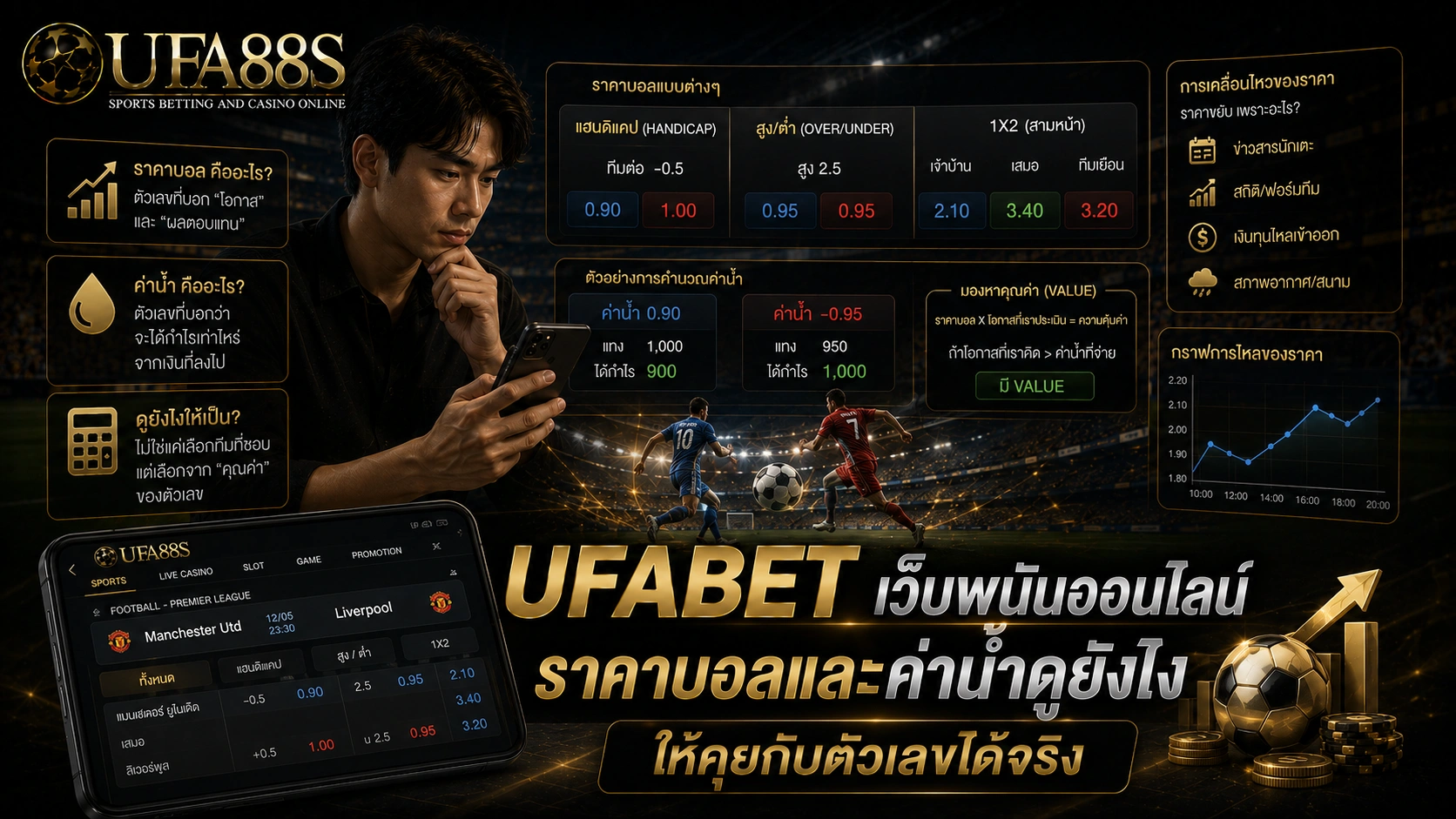 UFABET เว็บพนันออนไลน์