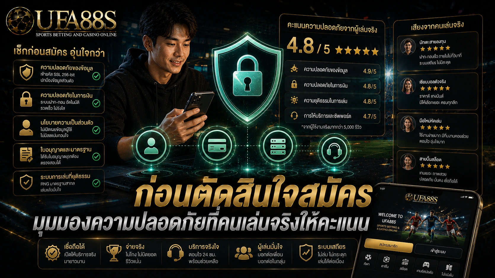UFABET สมัครง่าย