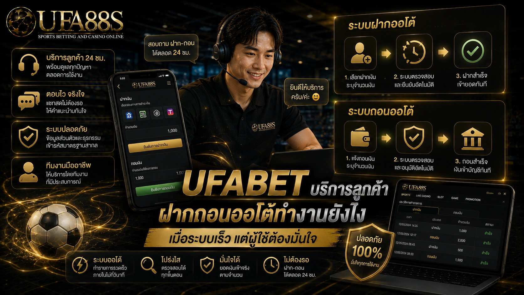 UFABET บริการลูกค้า