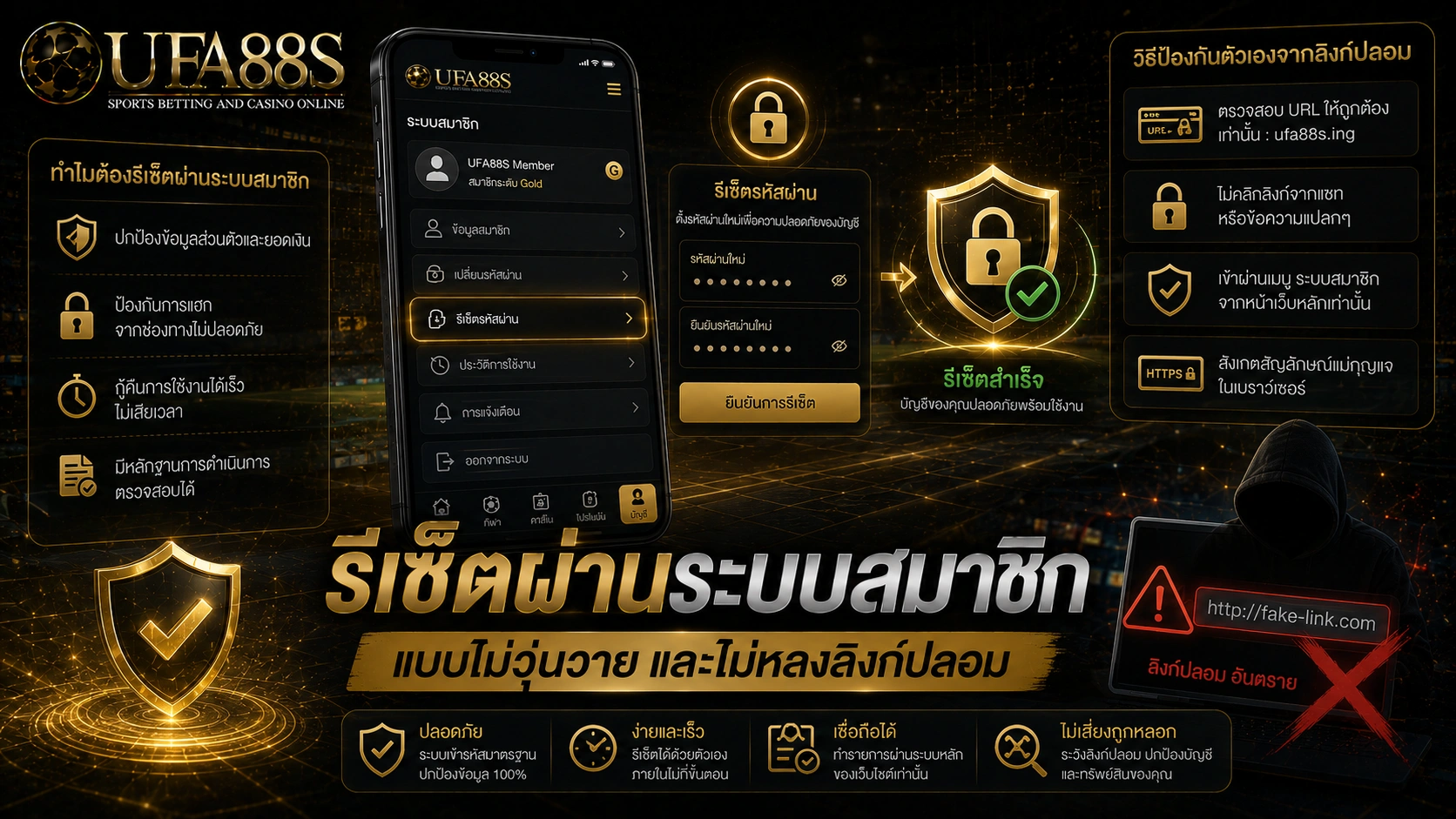 UFABET ลืมรหัสผ่าน