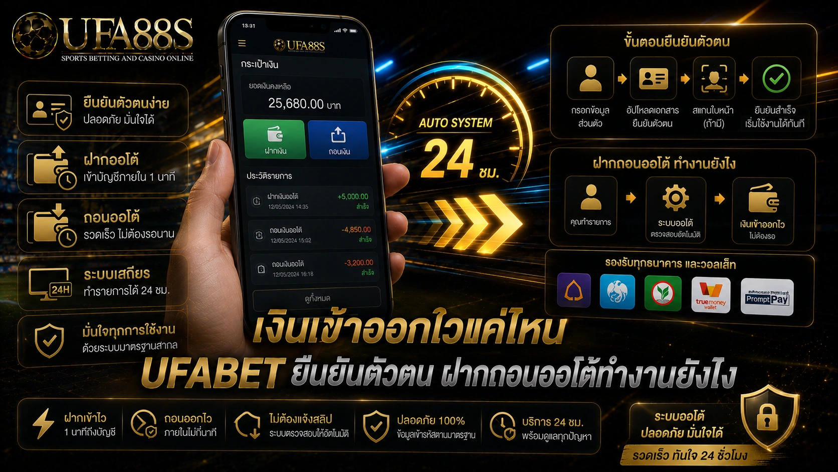 UFABET ยืนยันตัวตน