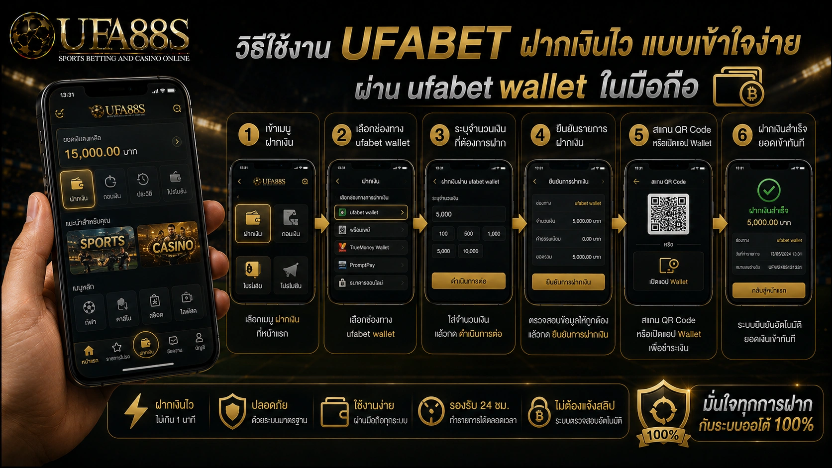 UFABET ฝากเงินไว