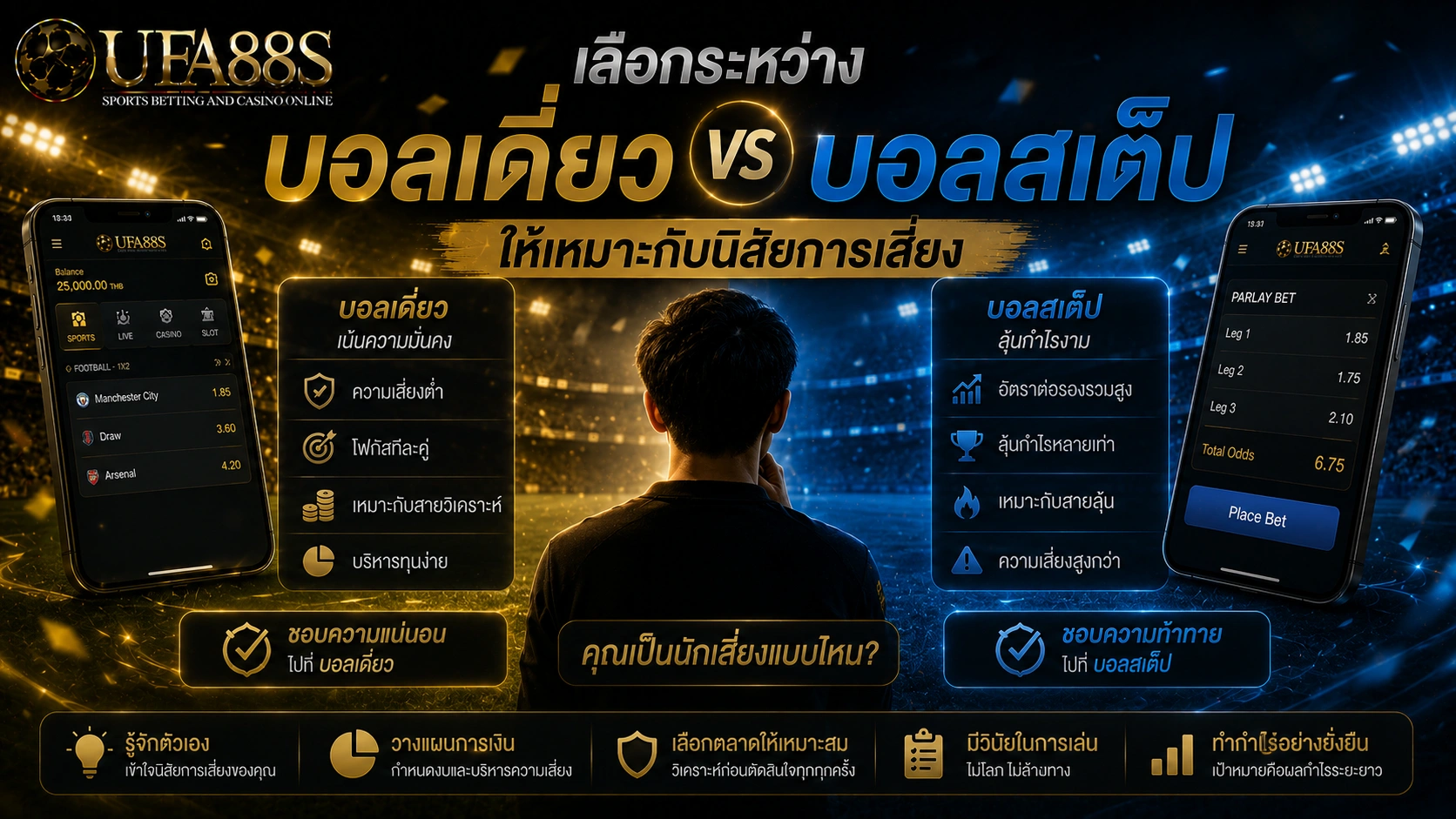 วิธีแทงบอล