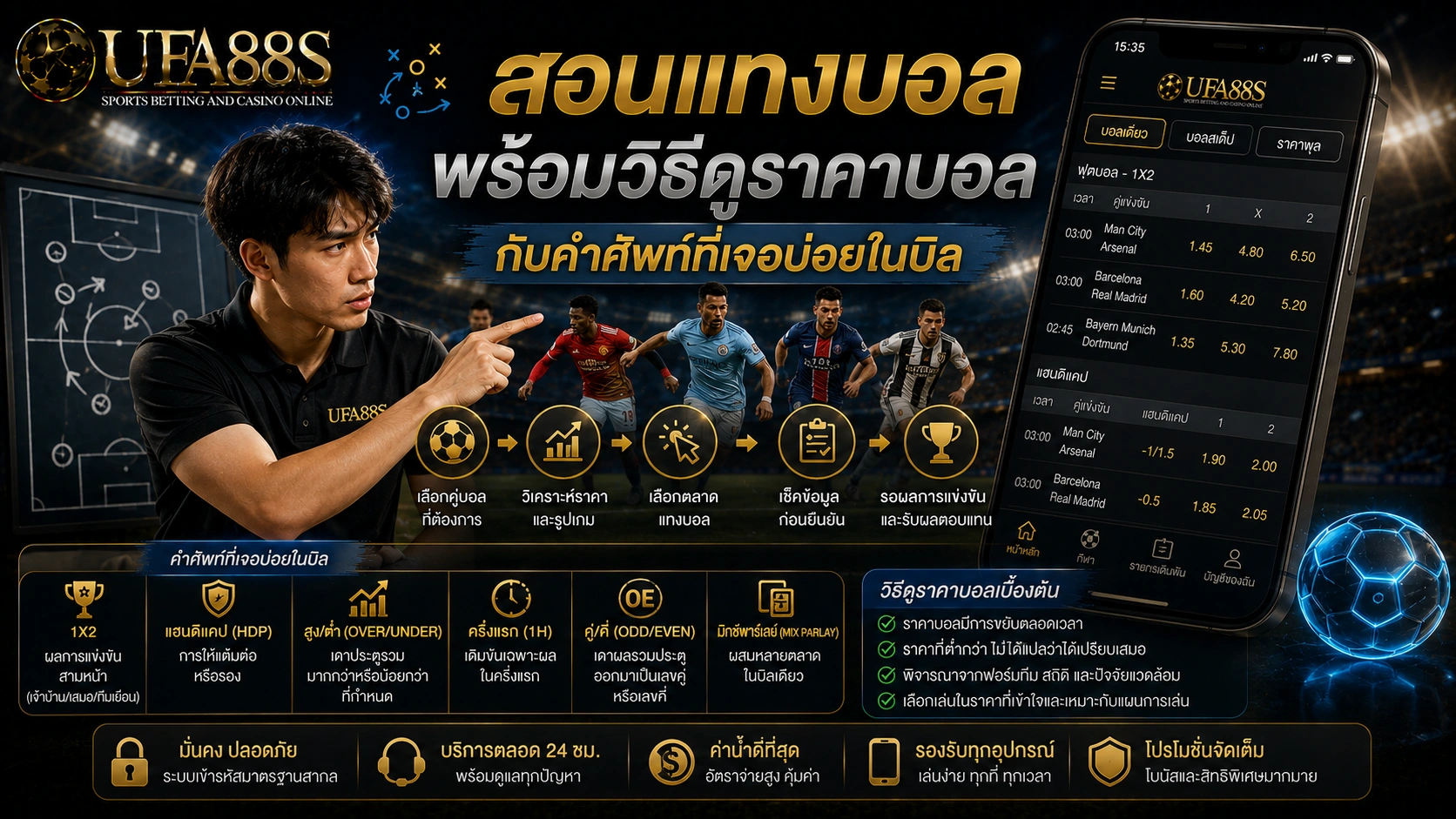 สอนแทงบอล