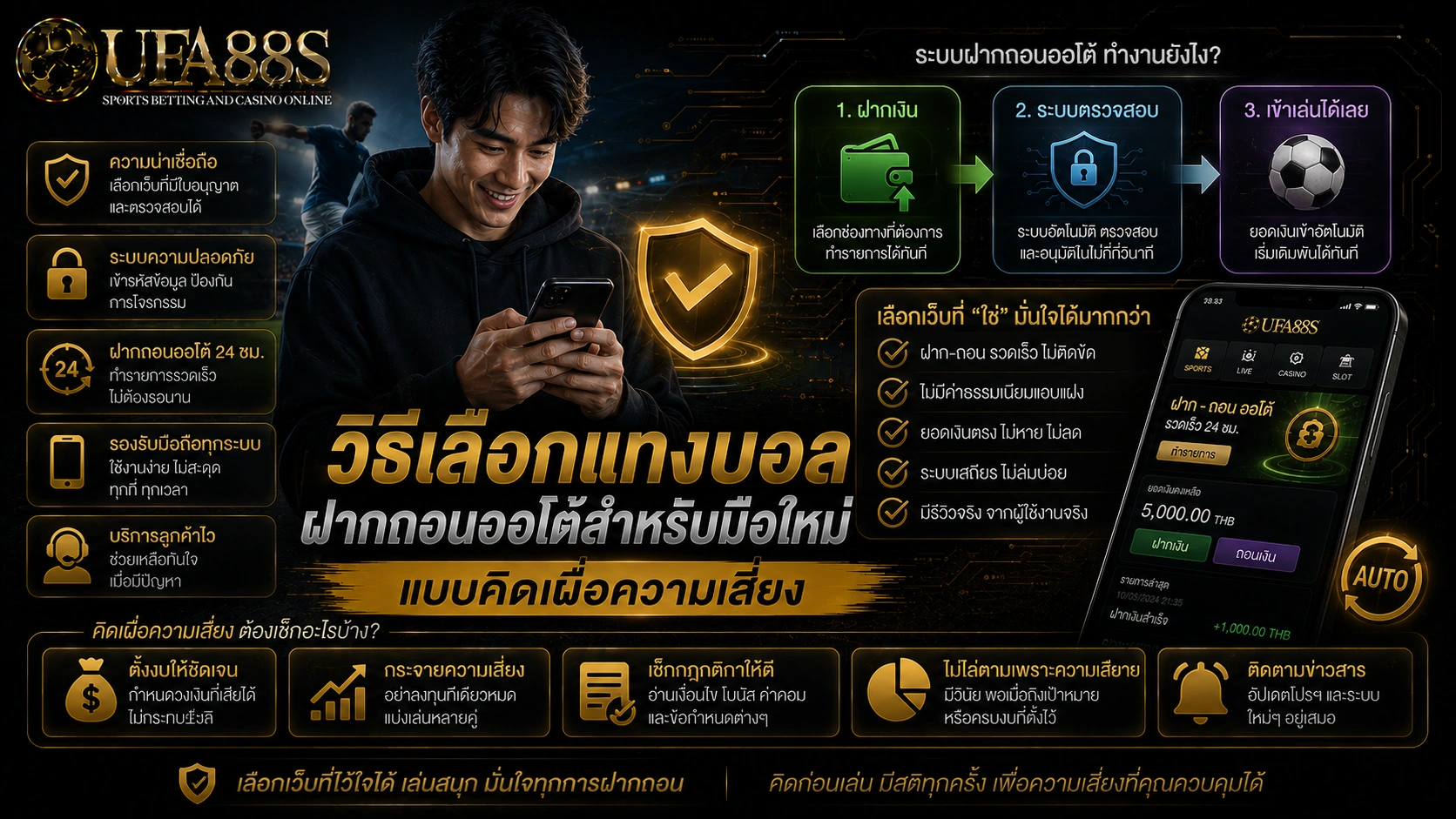แทงบอลฝากถอนออโต้