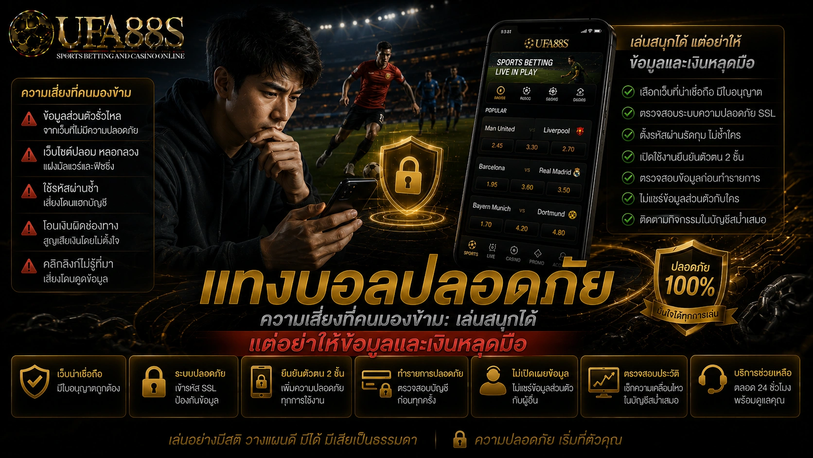 แทงบอลปลอดภัย
