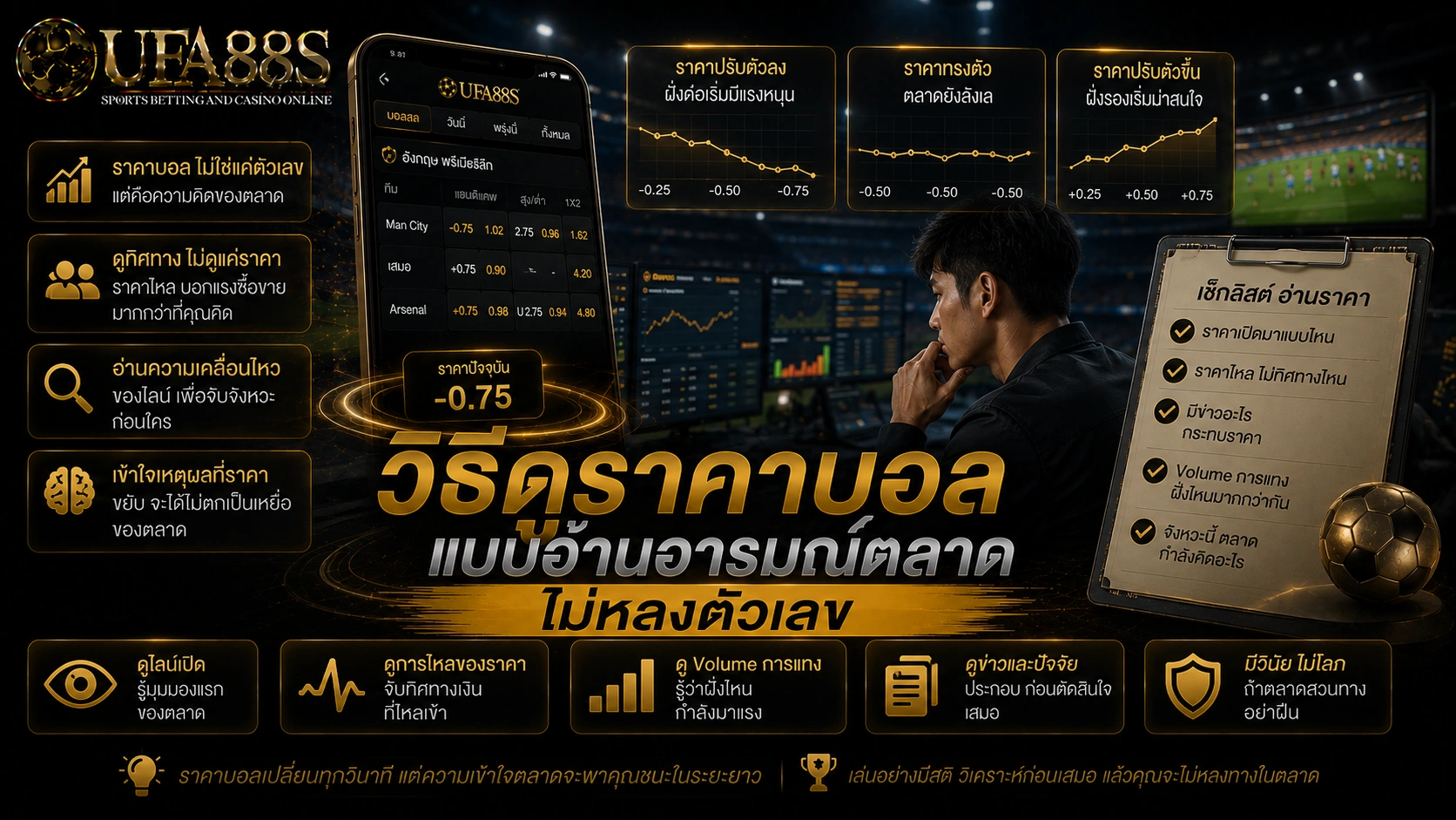 ราคาบอล