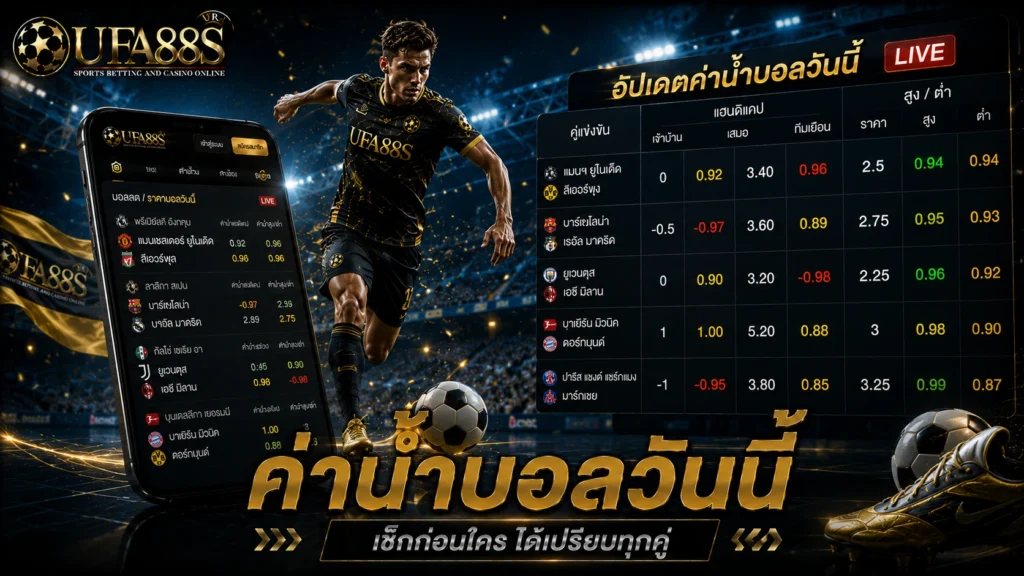 ค่าน้ำบอลวันนี้