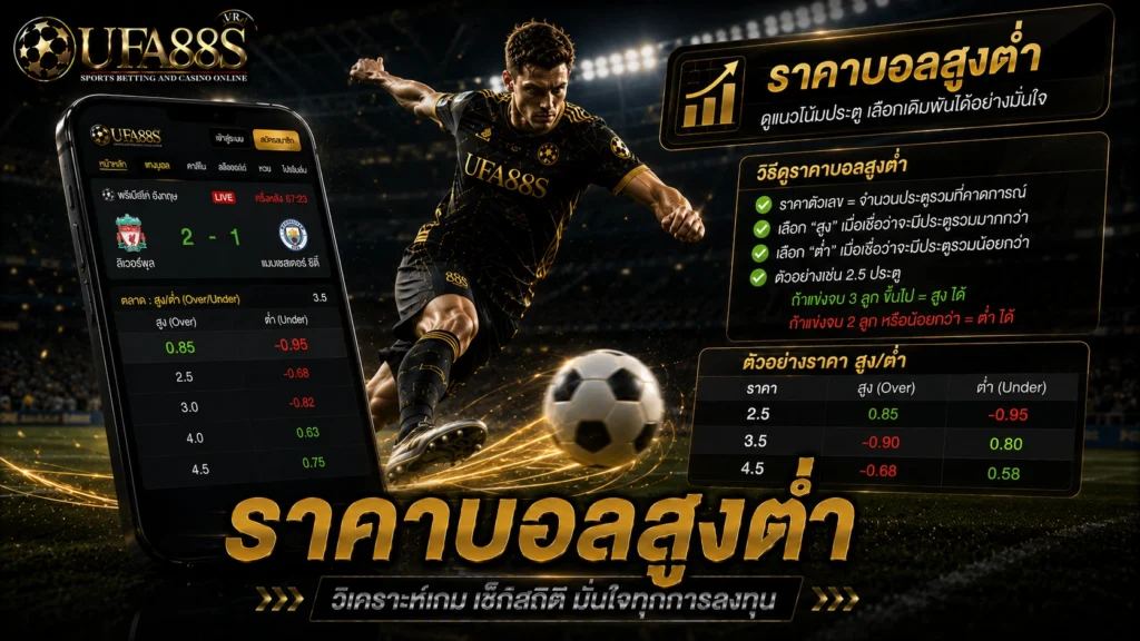 ราคาบอลสูงต่ำ