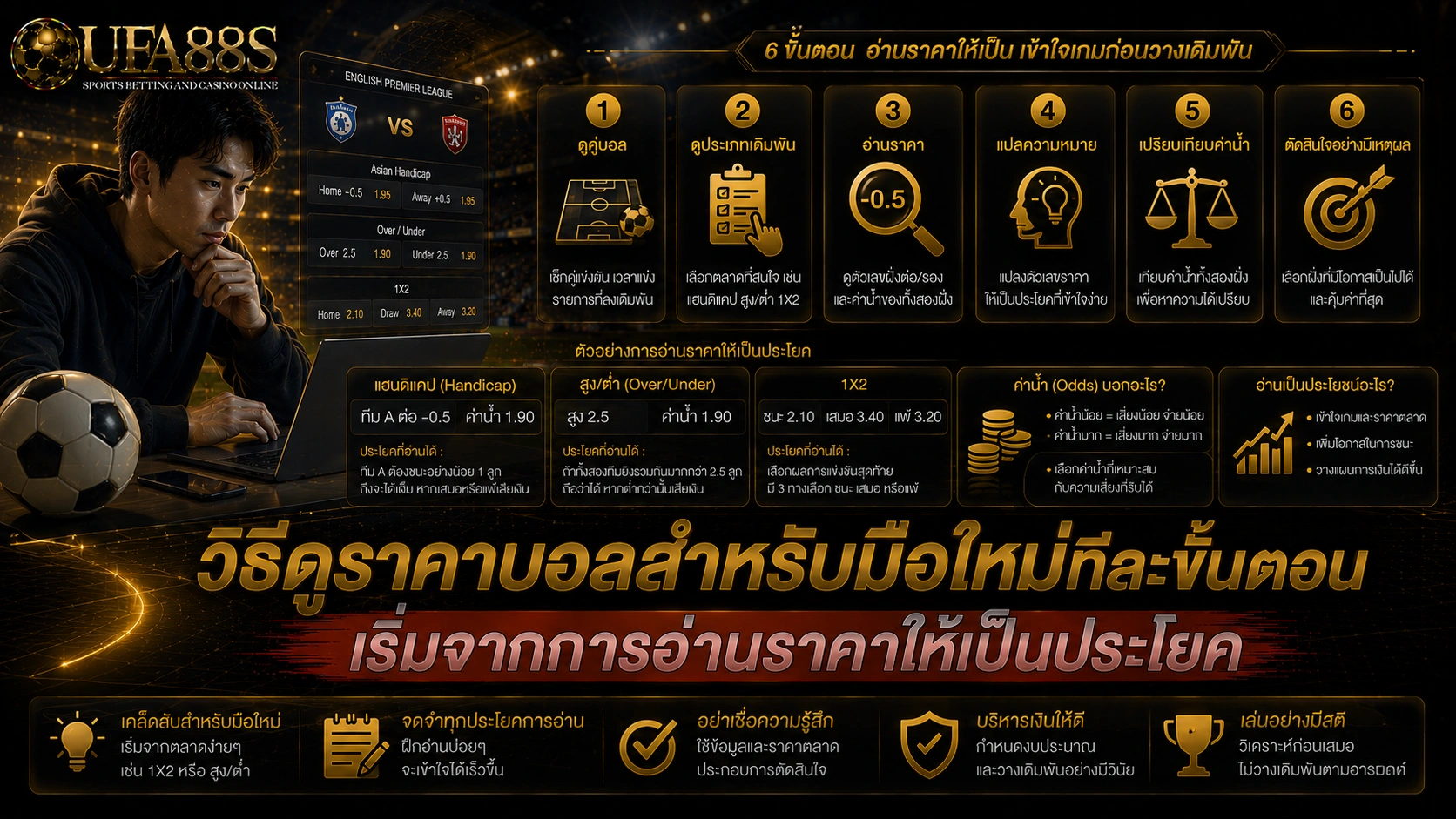 วิธีดูราคาบอล