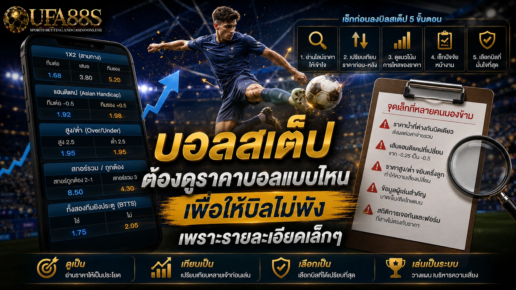 บอลสเต็ป