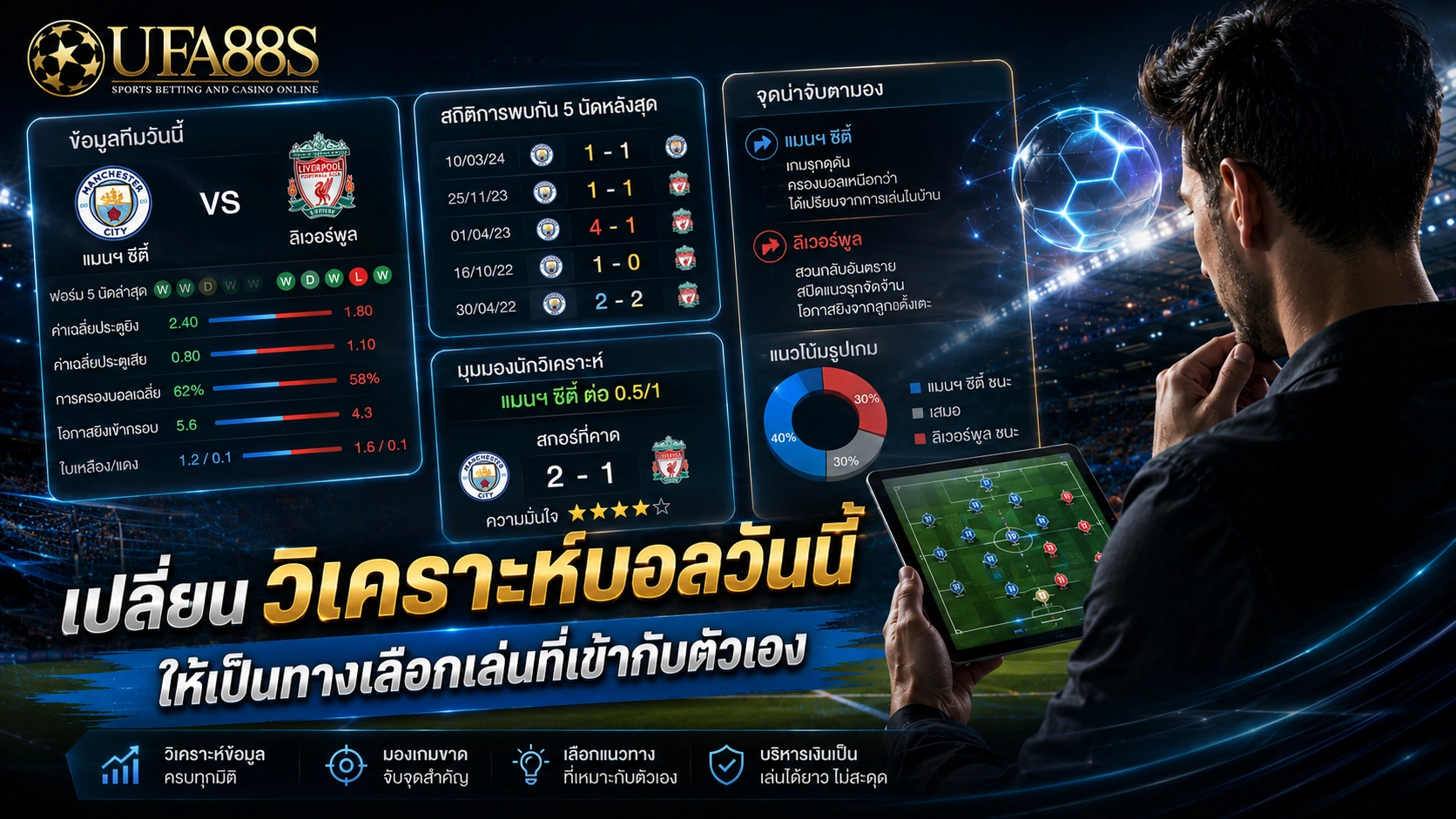 แทงบอลวันนี้