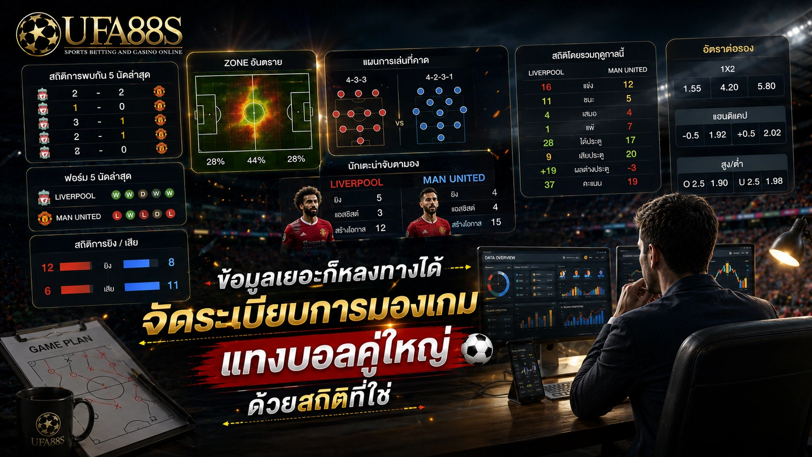 แทงบอลคู่ใหญ่