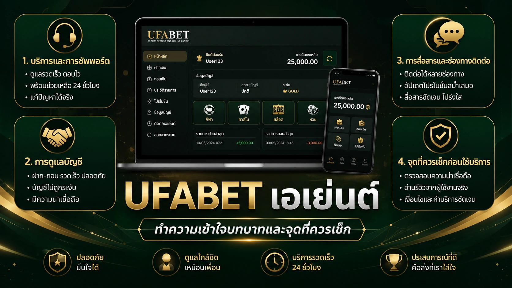 UFABET ไม่ผ่านเอเย่นต์
