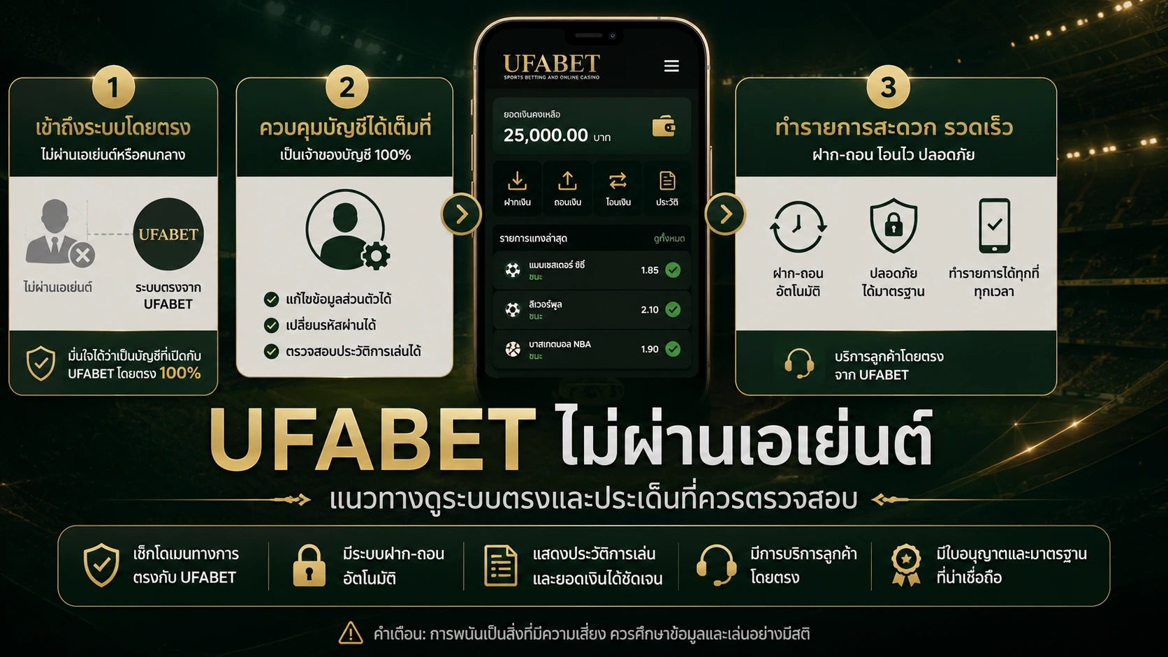 UFABET เอเย่นต์