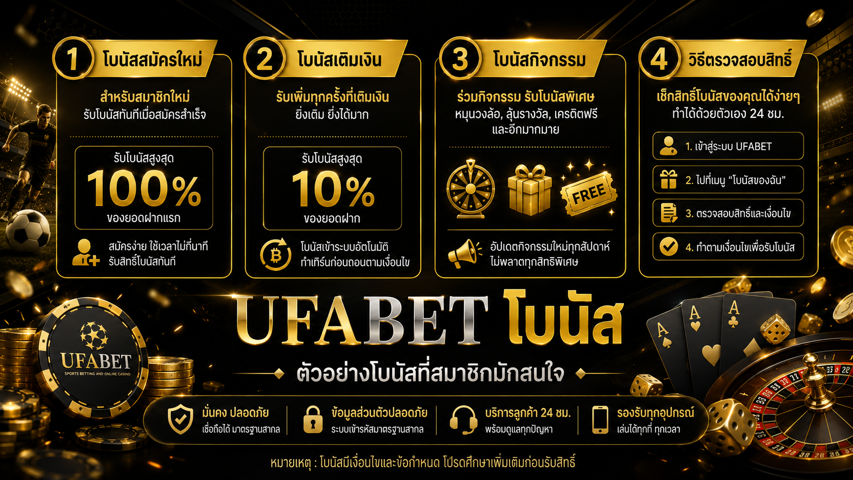 UFABET โบนัส
