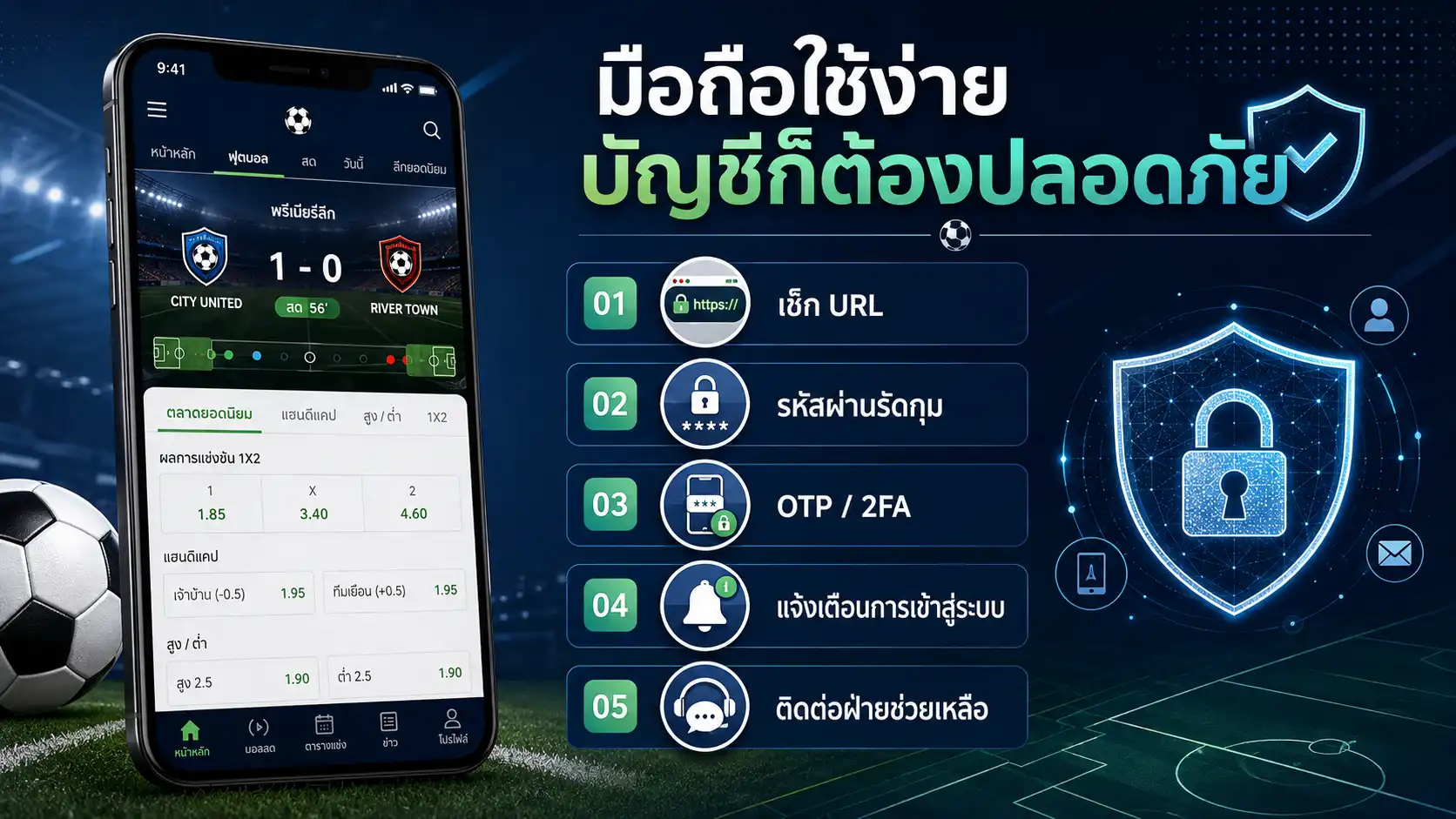 ภาพแนวคิดการตรวจหน้าเว็บแทงบอลบนมือถือและความปลอดภัยของบัญชีผู้ใช้งาน