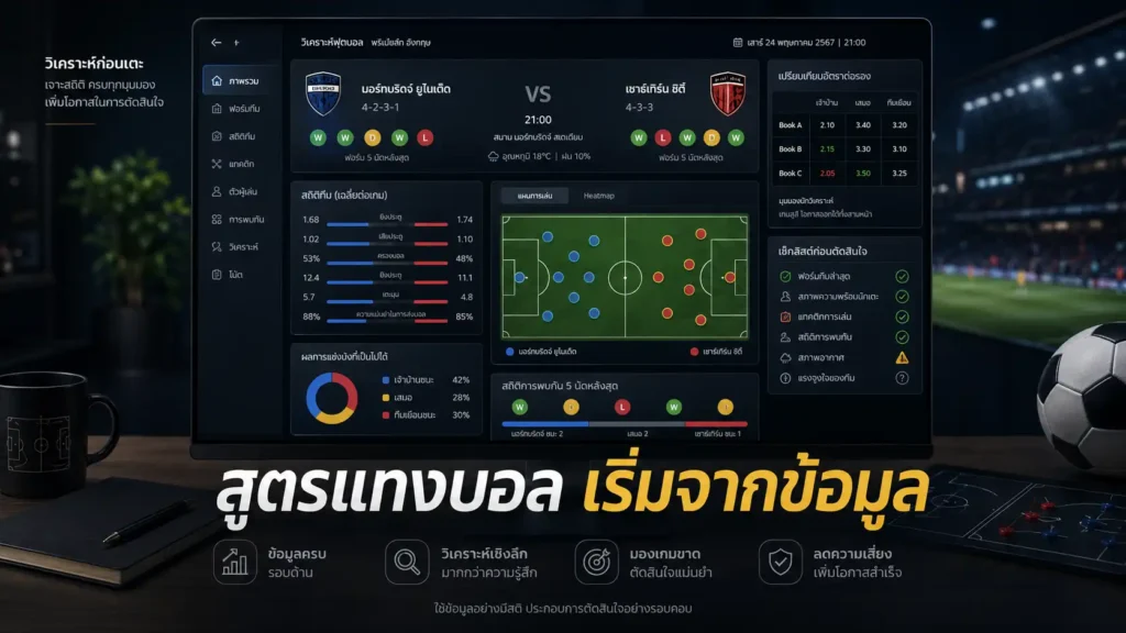 ภาพแนวคิดสูตรแทงบอลบอลออนไลน์ด้วยการวิเคราะห์ฟอร์มทีม สถิติ และราคาบอล