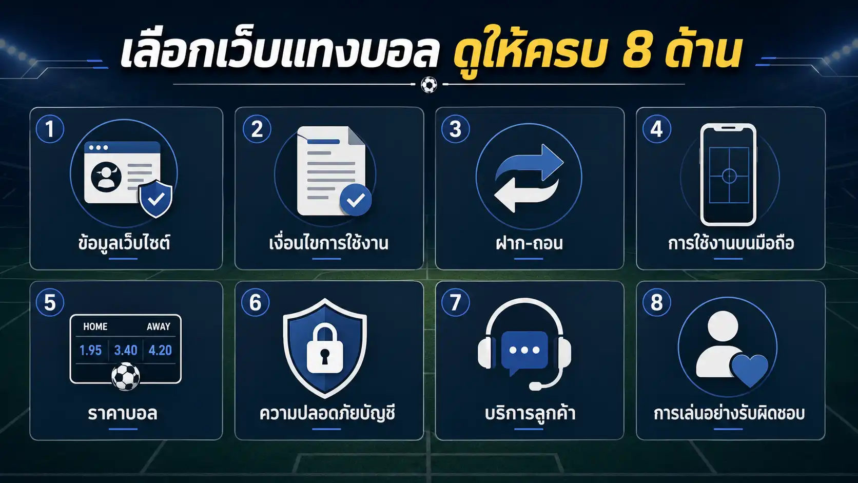 อินโฟกราฟิก 8 ปัจจัยสำหรับเปรียบเทียบเว็บแทงบอลก่อนสมัครสมาชิก