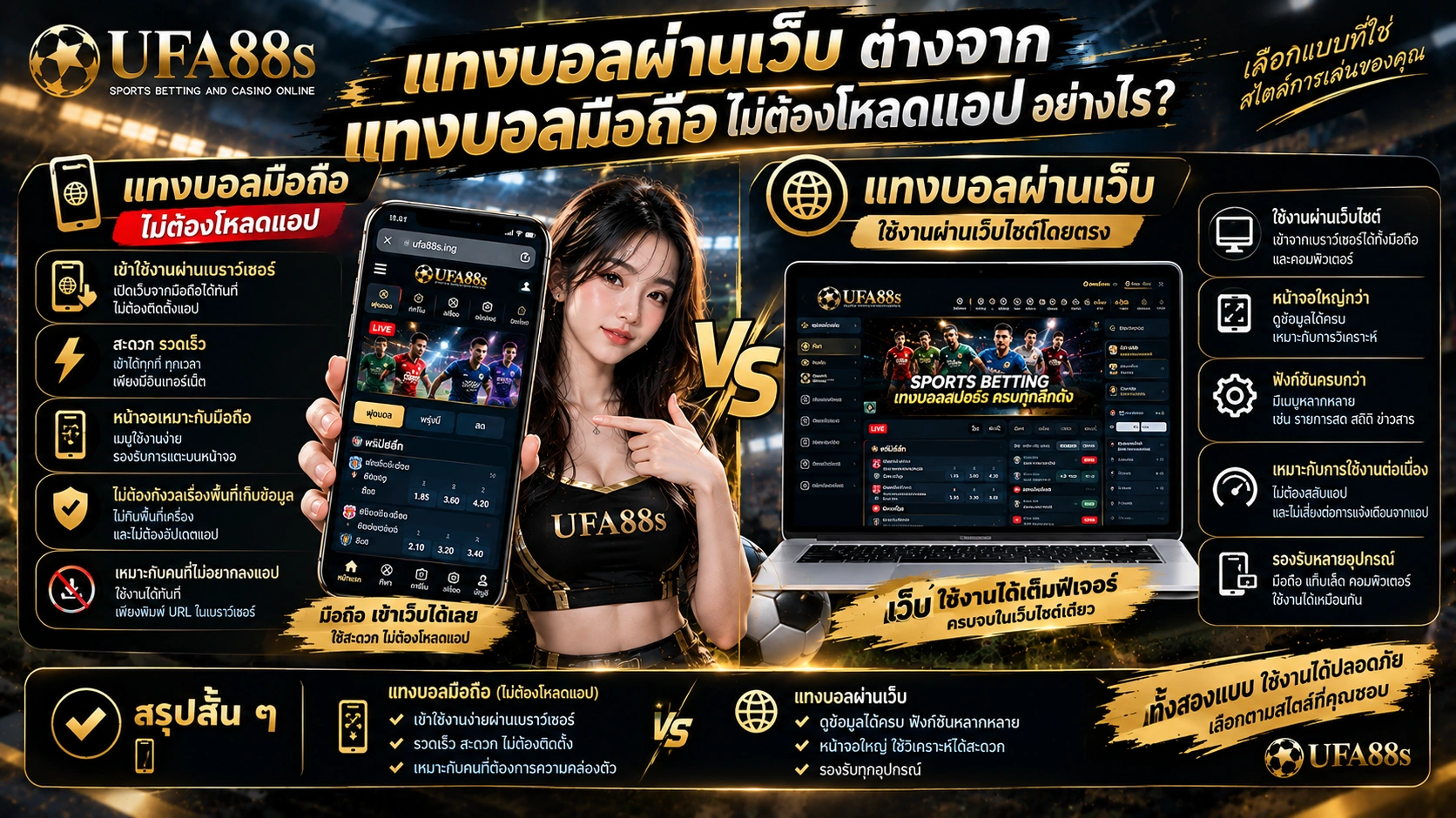 แทงบอลมือถือไม่ต้องโหลดแอป