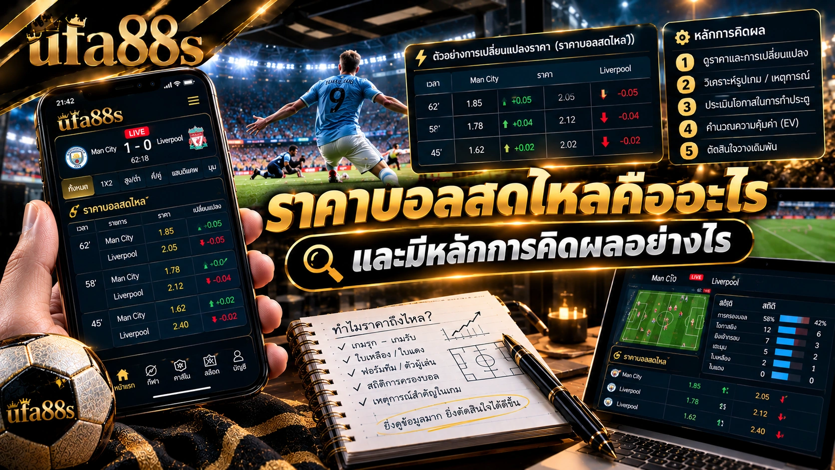 ราคาบอลสดไหลคืออะไร