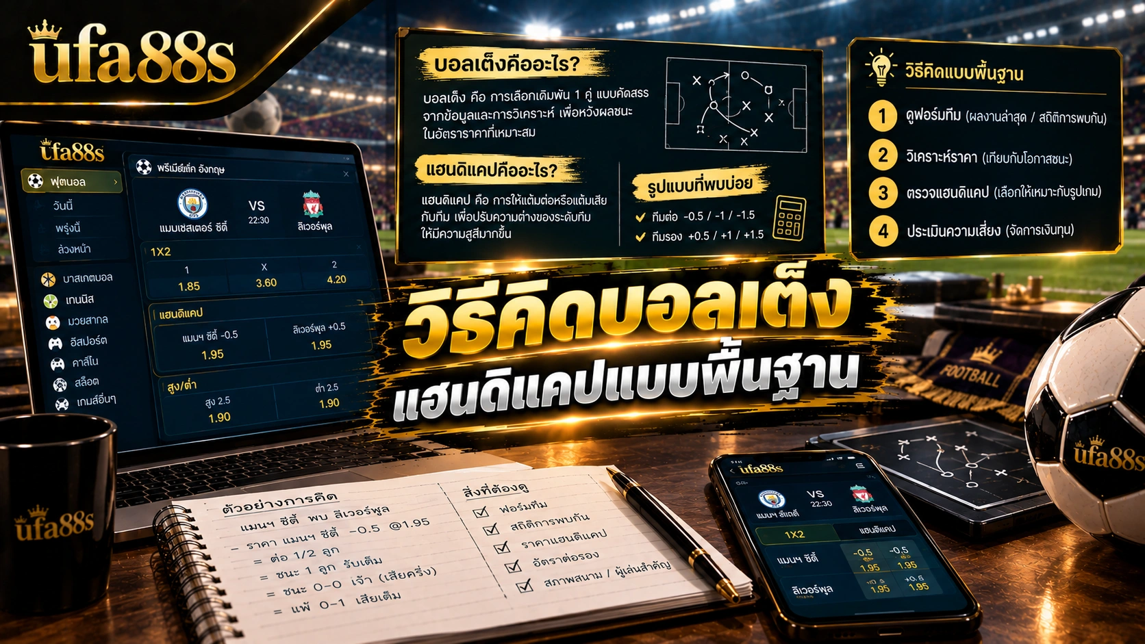 วิธีคิดบอลเต็ง