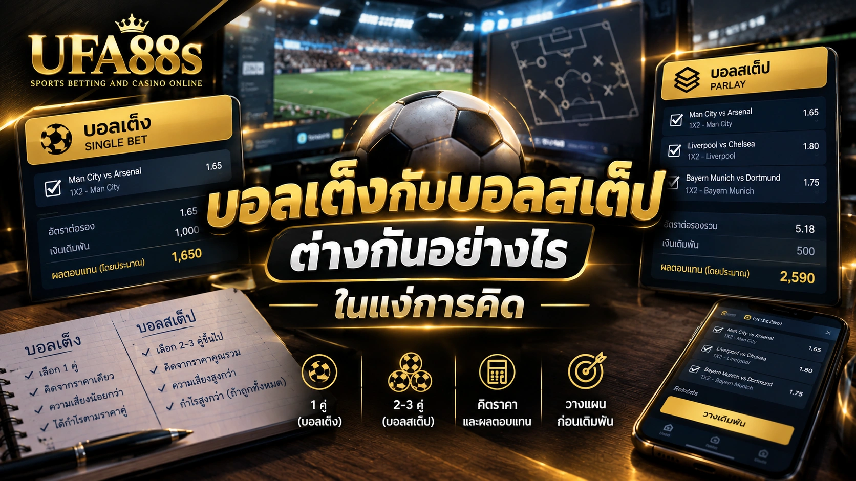 วิธีคิดบอลสเต็ป