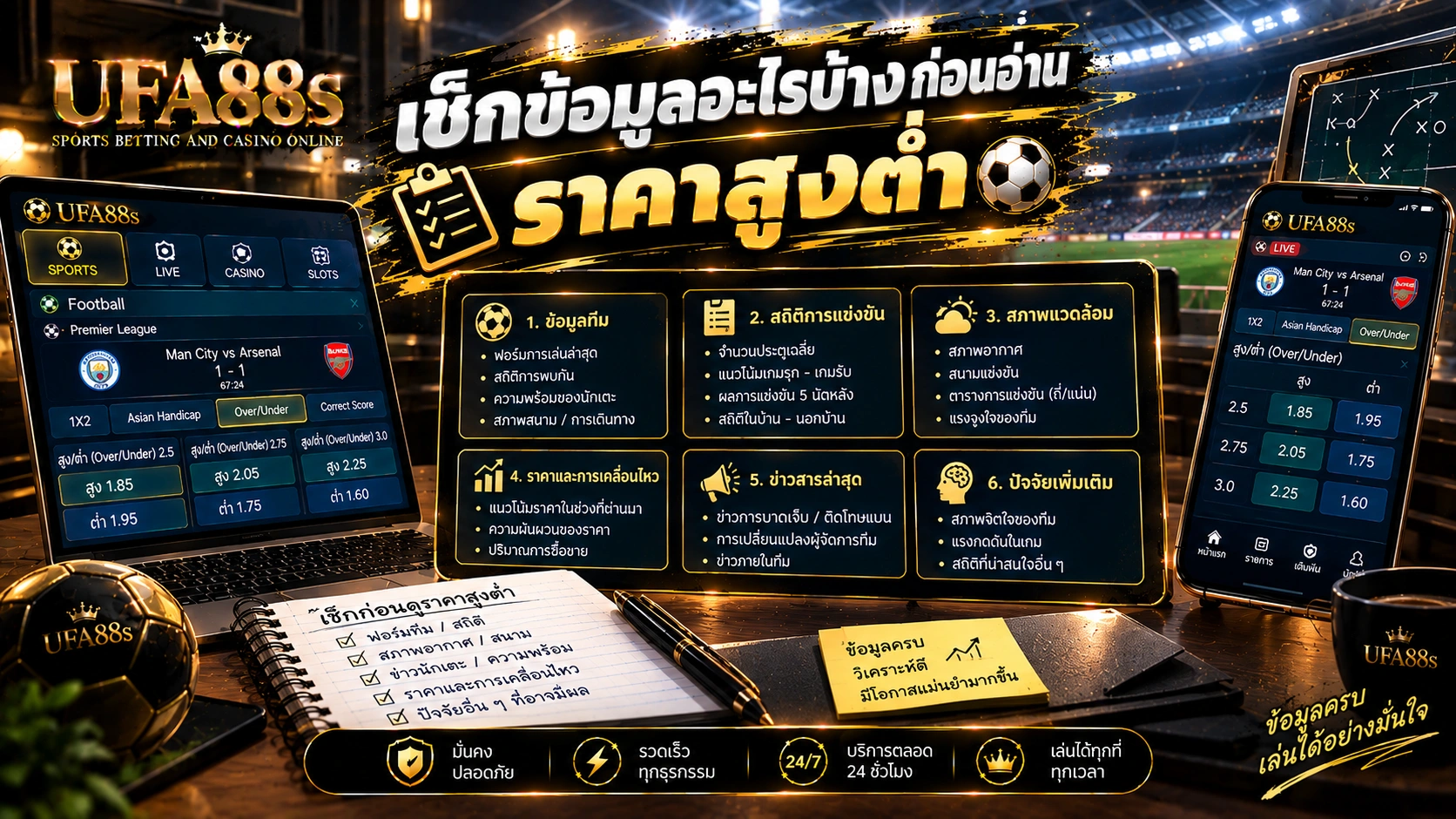 สูงต่ำ 2.75 คิดยังไง