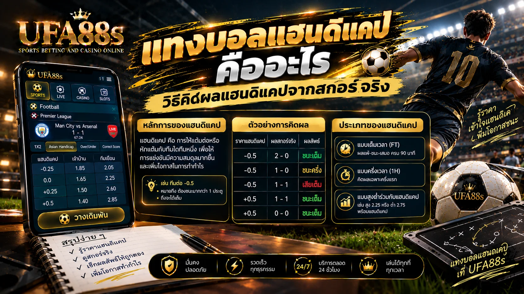 แทงบอลแฮนดิแคปคืออะไร