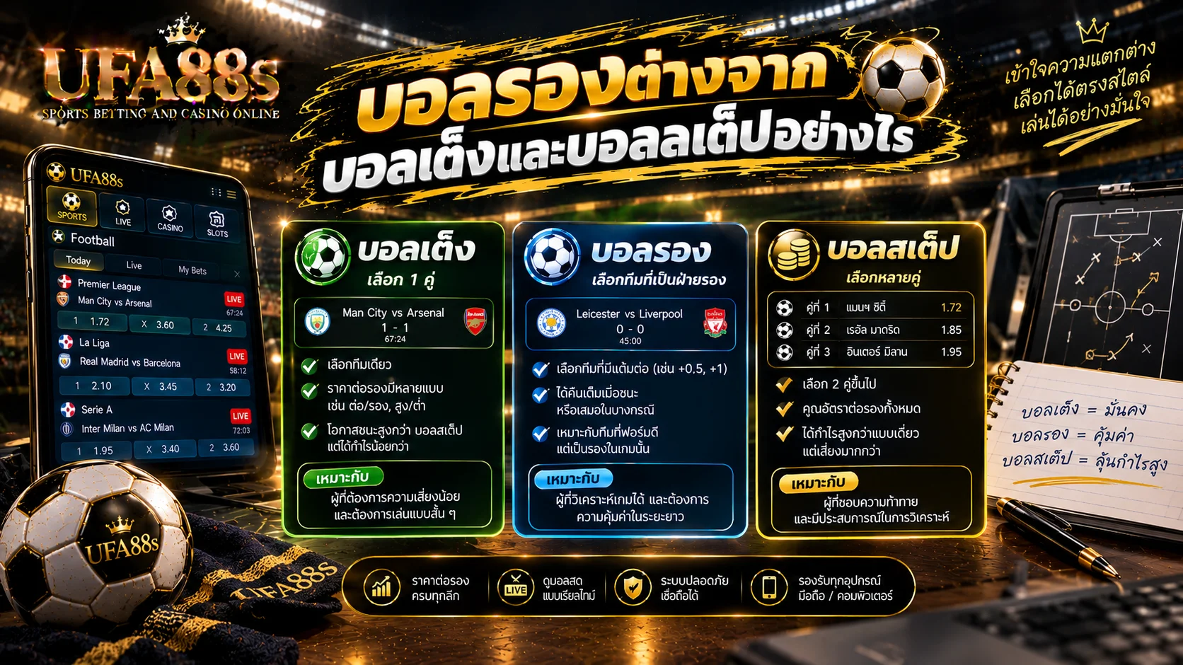 แทงบอลรอง