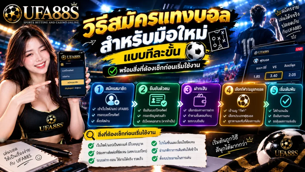 วิธีสมัครแทงบอล
