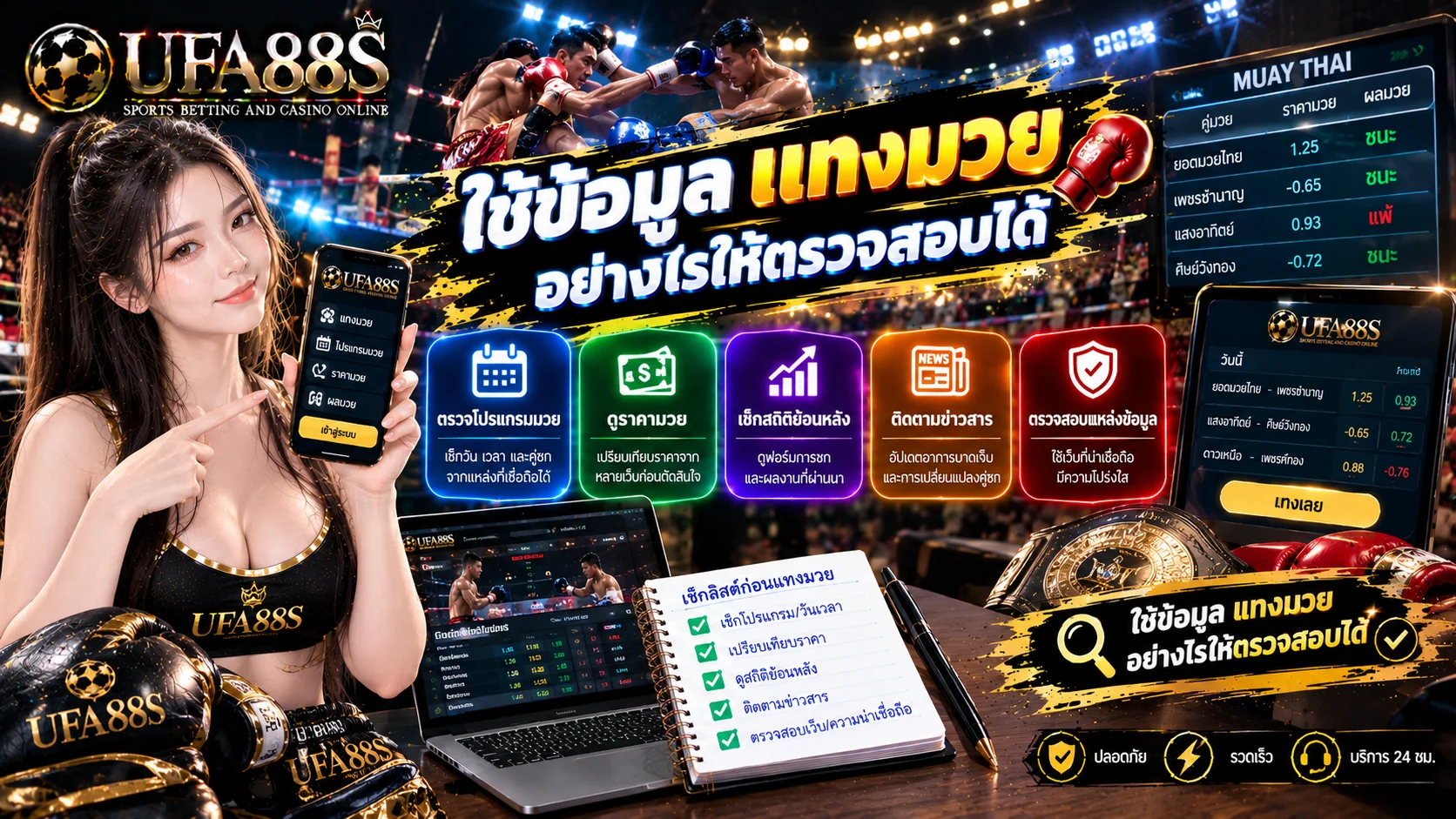 แทงมวย