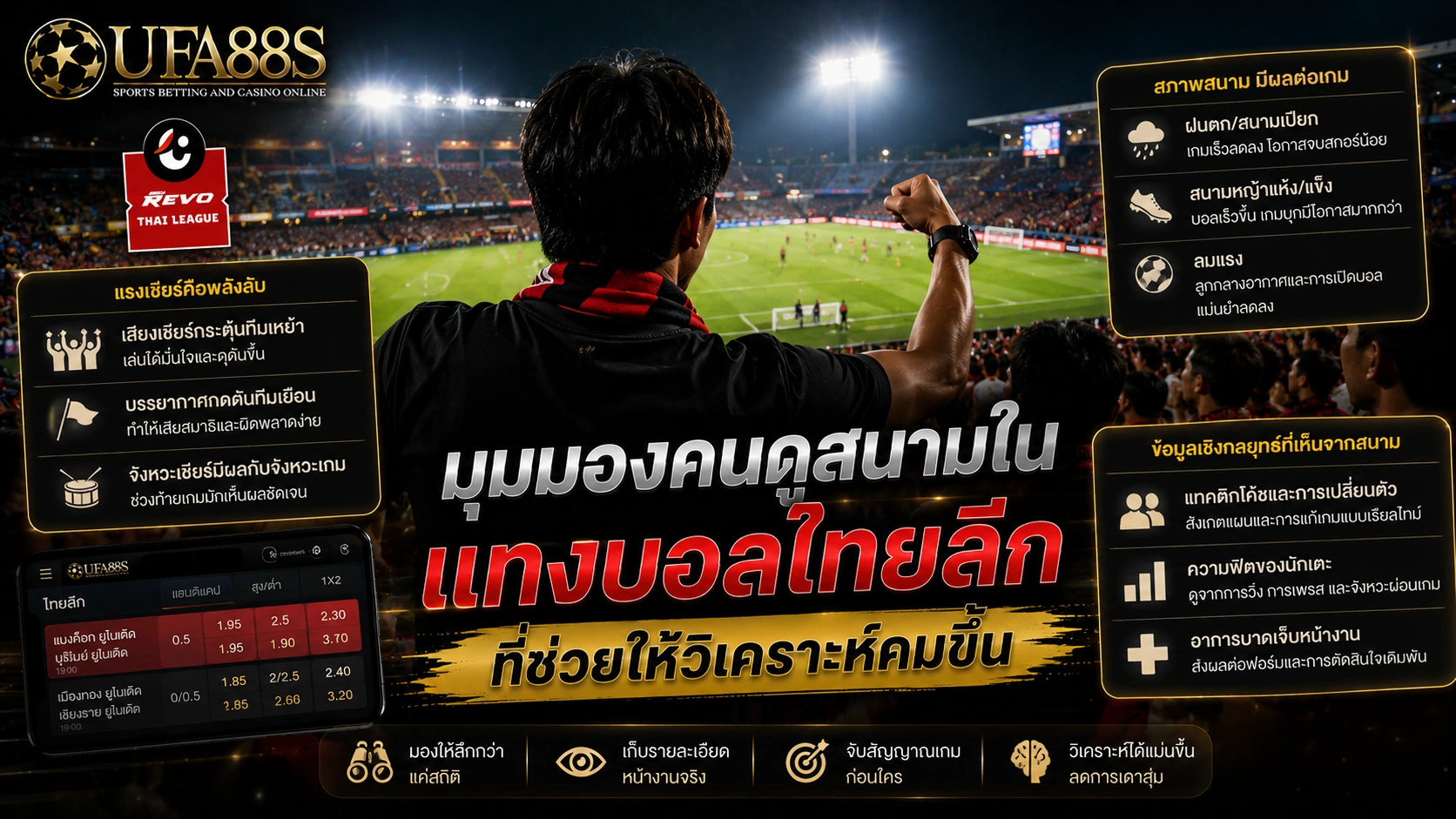 แทงบอลไทยลีก